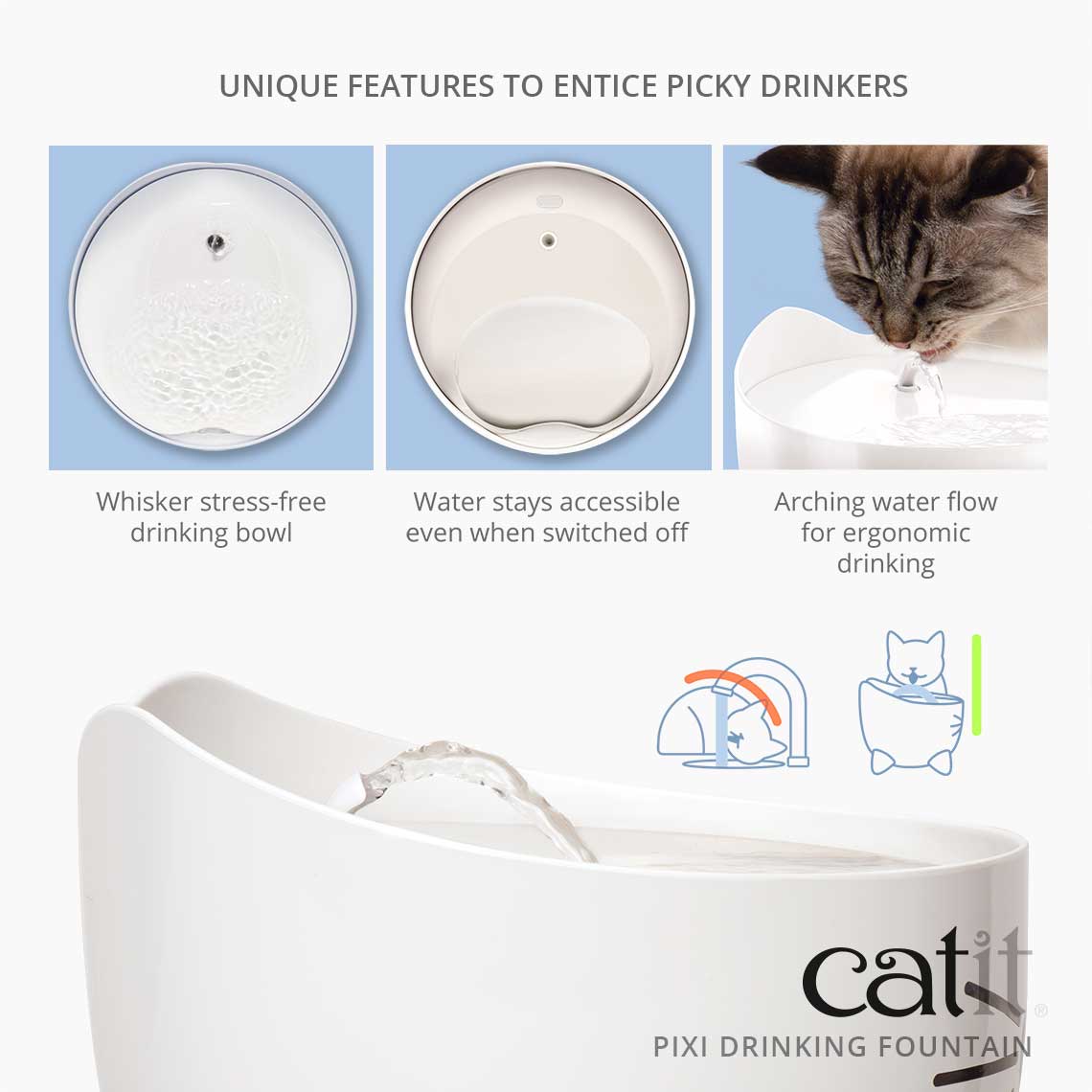 Catit PIXI White Drinking Fountain 2.5L