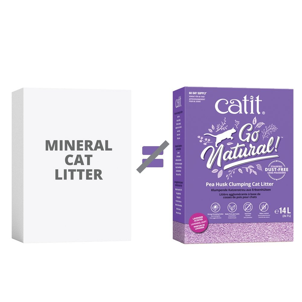 Catit Go Natural Pea Husk Litter 14L Lavender